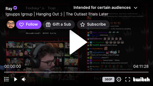 Coverage item thumbnail