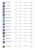 Coverage item thumbnail