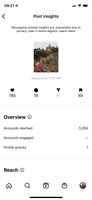 Coverage item thumbnail