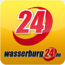 Outlet logo