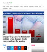 Coverage item thumbnail