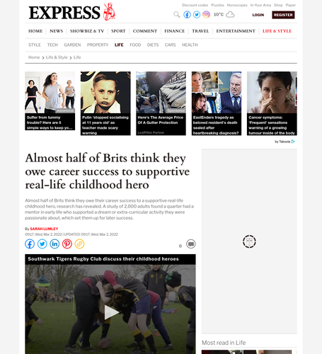 Coverage item thumbnail