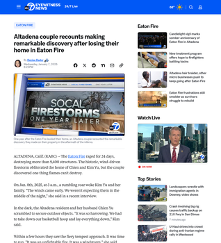 Coverage item thumbnail