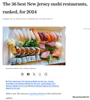 Coverage item thumbnail