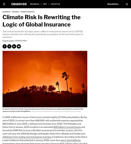 Coverage item thumbnail