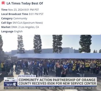 Coverage item thumbnail