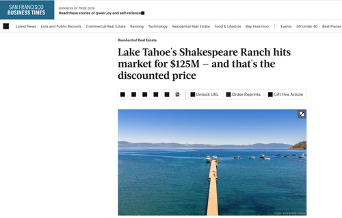 Coverage item thumbnail