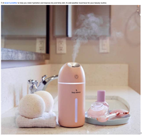 Coverage item thumbnail