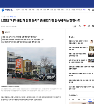 Coverage item thumbnail
