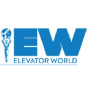 Outlet logo