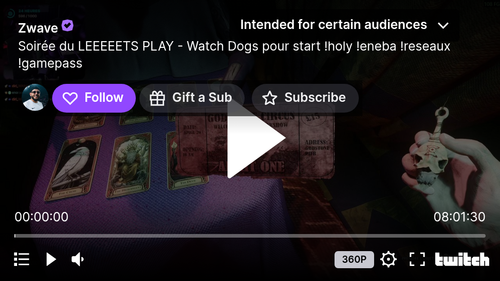 Coverage item thumbnail
