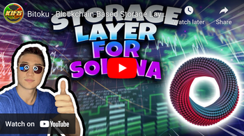 Coverage item thumbnail