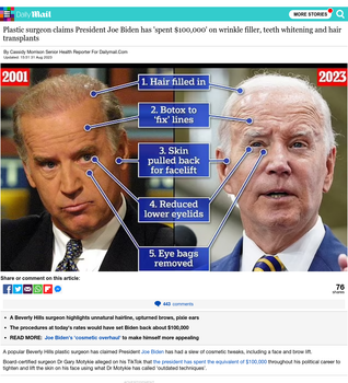 Coverage item thumbnail