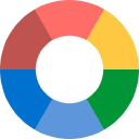 Outlet logo