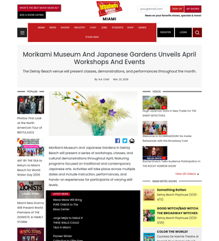 Coverage item thumbnail
