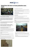 Coverage item thumbnail