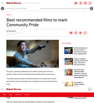 Coverage item thumbnail