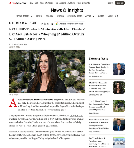 Coverage item thumbnail