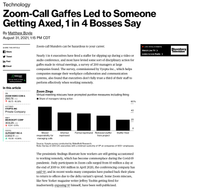 Coverage item thumbnail