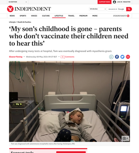 Coverage item thumbnail